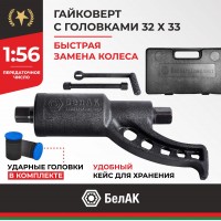 Гайковерт БелАК 32х33 мм